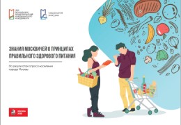 Muscovites’ Knowledge About Healthy Diet Principles